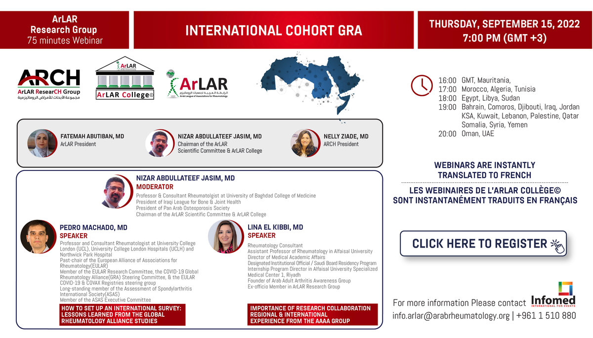 International Cohort GRA